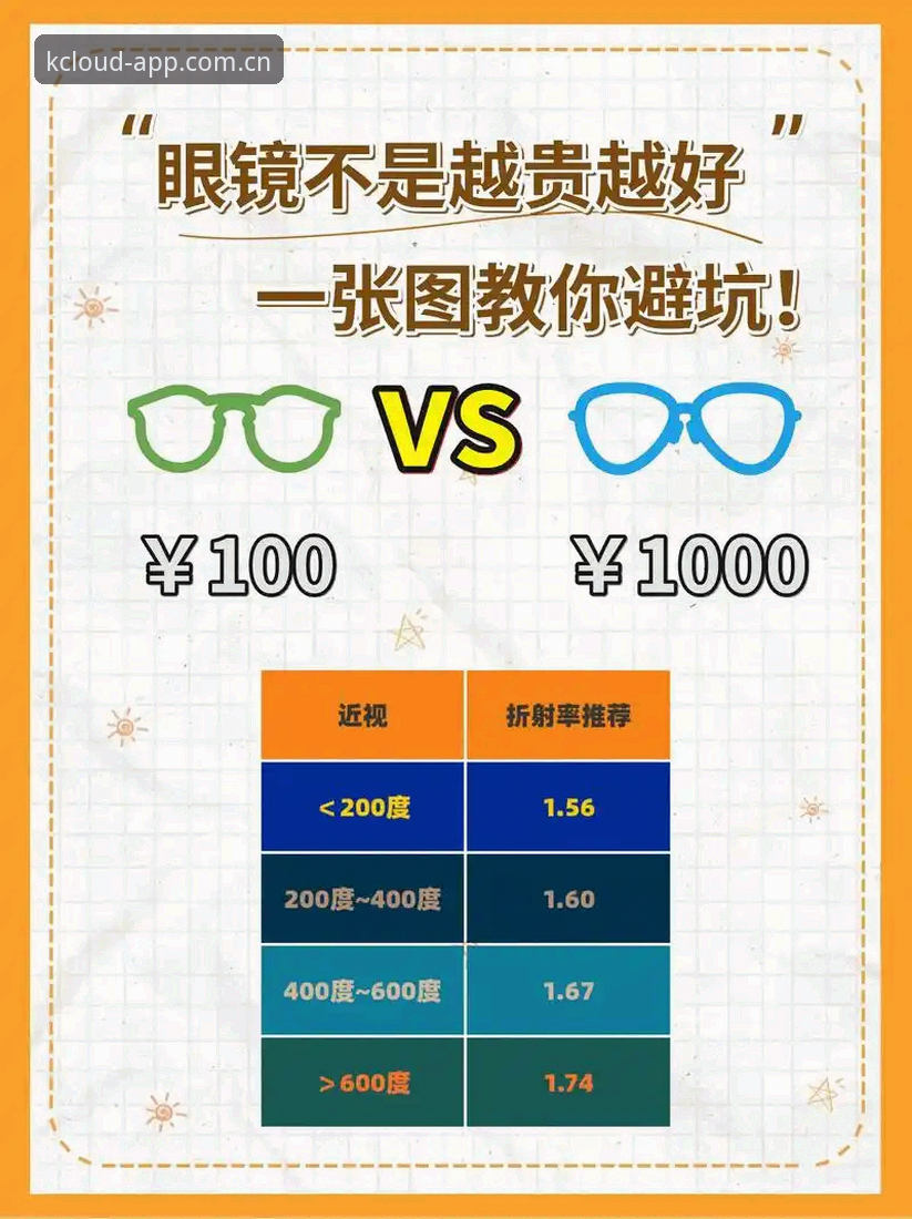 老编辑亲述：深挖2026云开体育数据CN的实用心得与避坑指南