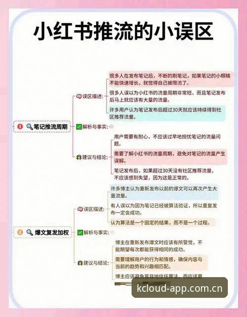 云开中文官方主页登录 云开全站APP避坑指南:官方主页登录通道最新动态与常见误区解析