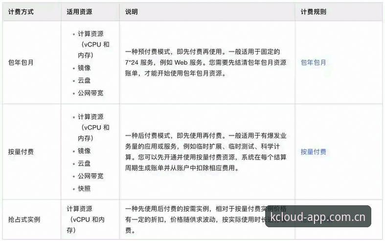 云开全站APP安全实用指南：YunKai Asian Proxy官网风险评测